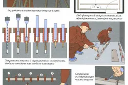 Чорнову підлогу в дерев'яному будинку своїми руками методи створення, варіанти (фото і відео) (чорнову підлогу дерев'яному будинку) Чорнову підлогу в дерев'яному будинку своїми руками методи створення, варіанти (фото і відео)