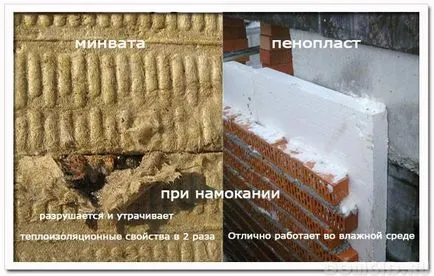 Що краще мінвата або пінопласт, порівнюємо два види теплоізоляційних матеріалів (краще) Що краще мінвата або пінопласт, порівнюємо два види теплоізоляційних матеріалів
