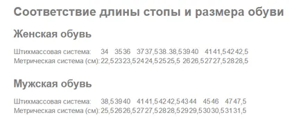 Що означає розмір взуття 38 чи є зв'язок з сантиметрами (розмір взуття) Що означає розмір взуття 38 чи є зв'язок з сантиметрами