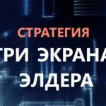 Що таке маніменеджмента як він працює і його правила (бінарні опціони) Що таке маніменеджмента як він працює і його правила