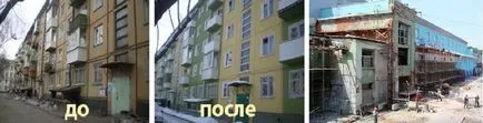 Що входить в поняття - капітальний ремонт будівлі (капітальний) Що входить в поняття - капітальний ремонт будівлі