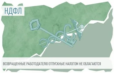 Що є доходом від реалізації материнського капіталу (податок на доходи фізичних осіб) Що є доходом від реалізації материнського капіталу