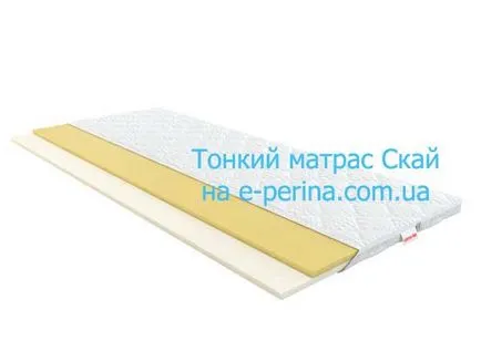 Що вибрати тонкий матрац футон або топпер (матрац) Що вибрати тонкий матрац футон або топпер
