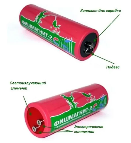 Що таке приманка для риби на сайті (таке) Що таке приманка для риби на сайті
