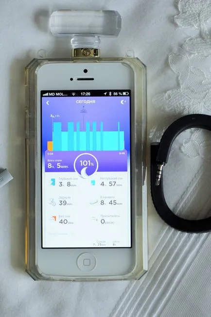 Що таке jawbone, оля - s кухня (jawbone) Що таке jawbone, оля - s кухня