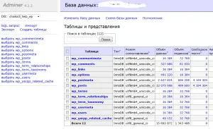 Cмена домену - перенесення wordpress на інший домен (перенесення) Cмена домену - перенесення wordpress на інший домен