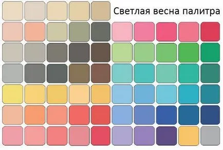 кольоротип весна