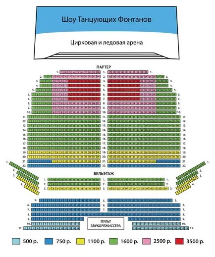Цирк танцюючих фонтанів аквамарин, Київ (фонтанів) Цирк танцюючих фонтанів аквамарин, Київ