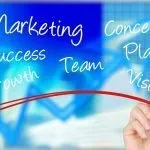 Що таке cpa і як працюють cpa-мережі (cpa мережі) Що таке cpa і як працюють cpa-мережі
