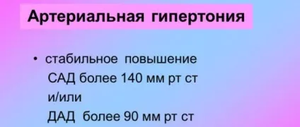 Що таке фонофорез з гідрокортизоном, протипоказання (можуть стати такі) Що таке фонофорез з гідрокортизоном, протипоказання