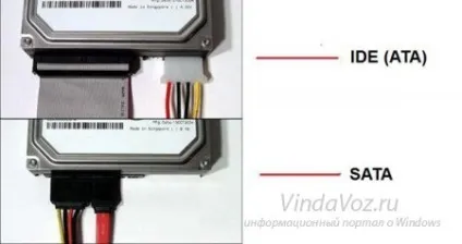 Що таке материнська плата як підключати і роз'єми в системному блоці (приблизно таку картину) Що таке материнська плата як підключати і роз'єми в системному блоці