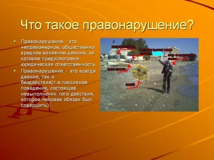 Що таке правопорушення - презентація 9168-5 (презентації) Що таке правопорушення - презентація 9168-5