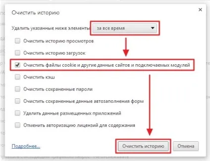 Що таке cookie файли і як очистити куки в сучасних браузерах (куки) Що таке cookie файли і як очистити куки в сучасних браузерах