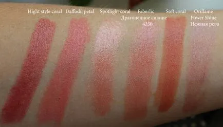 Декоративна косметика avon