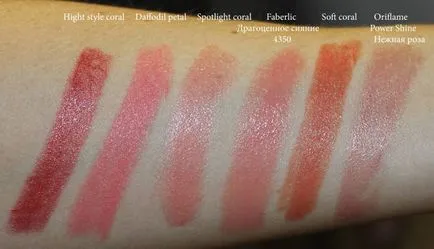Декоративна косметика avon