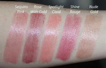 Декоративна косметика avon