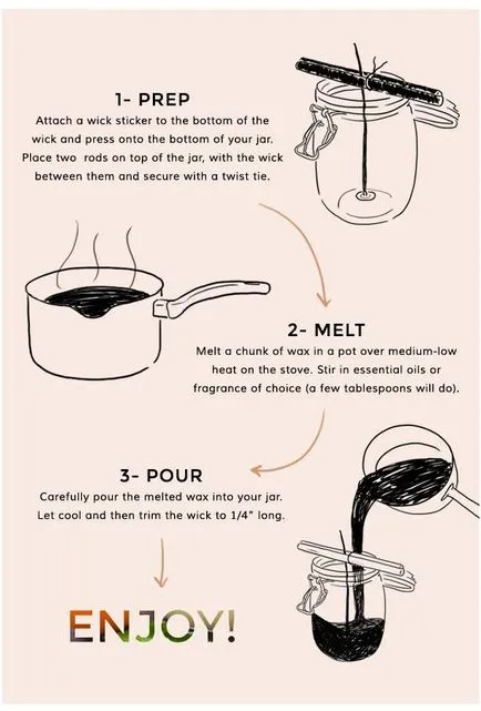 Робимо свічки своїми руками 10 diy