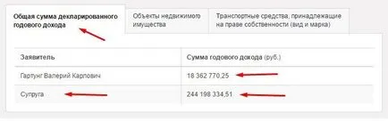 Депутат або бізнесмен скільки заробляють депутати державної думиУкаіни (зарплата депутатів держдуми) Депутат або бізнесмен скільки заробляють депутати державної думиУкаіни