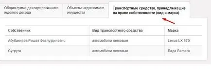 Депутат або бізнесмен скільки заробляють депутати державної думиУкаіни (скільки заробляють депутати державної думиУкаіни) Депутат або бізнесмен скільки заробляють депутати державної думиУкаіни