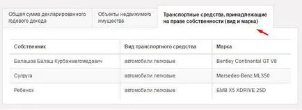 Депутат або бізнесмен скільки заробляють депутати державної думиУкаіни (державної) Депутат або бізнесмен скільки заробляють депутати державної думиУкаіни