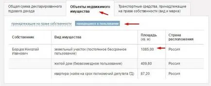 Депутат або бізнесмен скільки заробляють депутати державної думиУкаіни (бізнесмен) Депутат або бізнесмен скільки заробляють депутати державної думиУкаіни