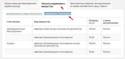 Депутат або бізнесмен скільки заробляють депутати державної думиУкаіни (як стати депутатом) Депутат або бізнесмен скільки заробляють депутати державної думиУкаіни