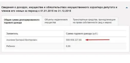 Депутат або бізнесмен скільки заробляють депутати державної думиУкаіни (бізнесмен) Депутат або бізнесмен скільки заробляють депутати державної думиУкаіни