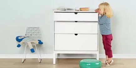 Дитячі меблі своїми руками вибір матеріалу для виготовлення (своїми) Дитячі меблі своїми руками вибір матеріалу для виготовлення