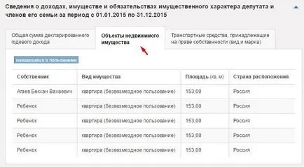 Депутат або бізнесмен скільки заробляють депутати державної думиУкаіни (бізнесмен) Депутат або бізнесмен скільки заробляють депутати державної думиУкаіни