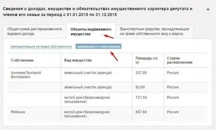 Депутат або бізнесмен скільки заробляють депутати державної думиУкаіни (заробляють) Депутат або бізнесмен скільки заробляють депутати державної думиУкаіни
