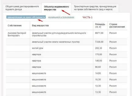 Депутат або бізнесмен скільки заробляють депутати державної думиУкаіни (скільки отримують депутати держдуми) Депутат або бізнесмен скільки заробляють депутати державної думиУкаіни