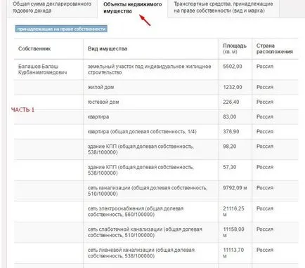Депутат або бізнесмен скільки заробляють депутати державної думиУкаіни (зарплата депутатів держдуми) Депутат або бізнесмен скільки заробляють депутати державної думиУкаіни