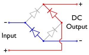Діодний міст - help for engineer, Схема, принцип дії, формули і розрахунок (help) Діодний міст - help for engineer, Схема, принцип дії, формули і розрахунок