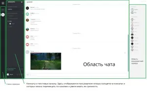Discord - безкоштовний голосовий чат нового покоління - uonesimple (discord) Discord - безкоштовний голосовий чат нового покоління - uonesimple