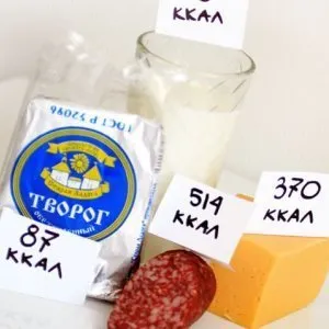 Дієта доктора Борменталя вважаємо калорії для схуднення за методикою Борменталя, таблиця калорійності (Борменталя) Дієта доктора Борменталя вважаємо калорії для схуднення за методикою Борменталя, таблиця калорійності