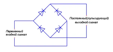 Діодний міст - help for engineer, Схема, принцип дії, формули і розрахунок (міст) Діодний міст - help for engineer, Схема, принцип дії, формули і розрахунок
