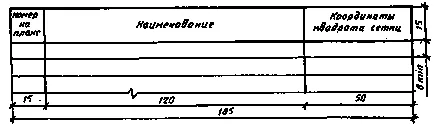 для генплану