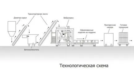 Дизайн тротуарної плитки