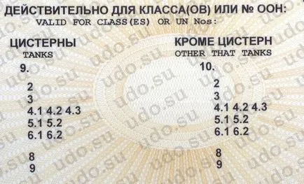 ДОПНВ (свідоцтво про підготовку водіїв транспортних засобів, що перевозять небезпечні вантажі) (водіїв) ДОПНВ (свідоцтво про підготовку водіїв транспортних засобів, що перевозять небезпечні вантажі)