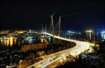 До і після як змінилися городаУкаіни за 20 років