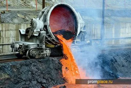 Видобуток нікелю - можливі ризики (видобуток нікелю) Видобуток нікелю - можливі ризики