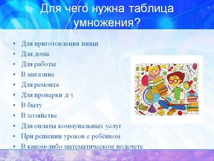 Для чого потрібна таблиця множення (множення) Для чого потрібна таблиця множення