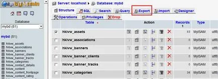 Експорт бази даних (phpmyadmin)