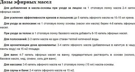 Ефірні масла - властивості і застосування (ефірні) Ефірні масла - властивості і застосування