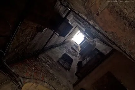 Двори-колодязі Харкова