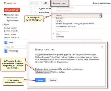 Експорт, імпорт контактів в gmail