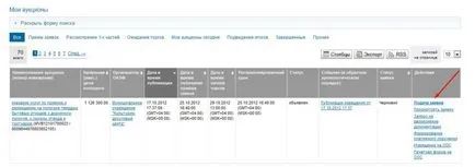 ЕТМ ММВБ держзакупівлі і особливості прийняття участі в них, біс-тв (ММВБ держзакупівлі електронна) ЕТМ ММВБ держзакупівлі і особливості прийняття участі в них, біс-тв