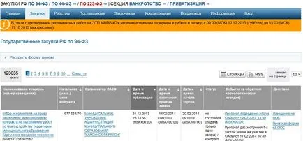 ЕТМ ММВБ електронний торговельний майданчик (ММВБ) ЕТМ ММВБ електронний торговельний майданчик