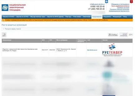 ЕТМ неп - торгова площадка ММВБ