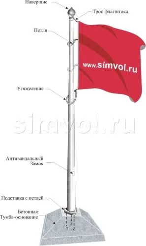 Флагшток своїми руками вуличний варіант